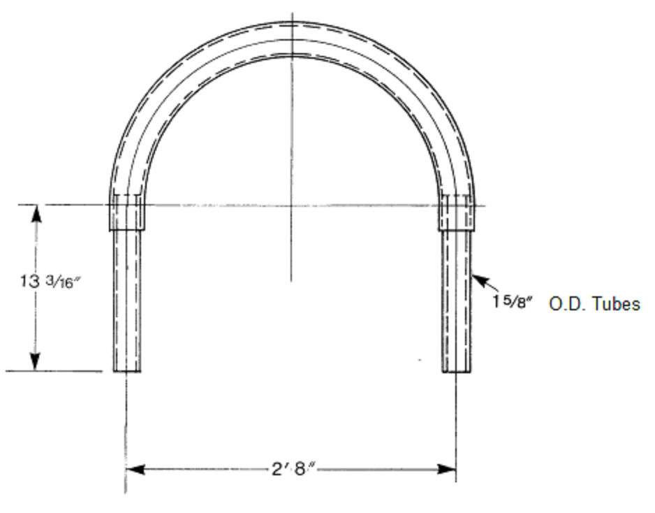 Power Curve